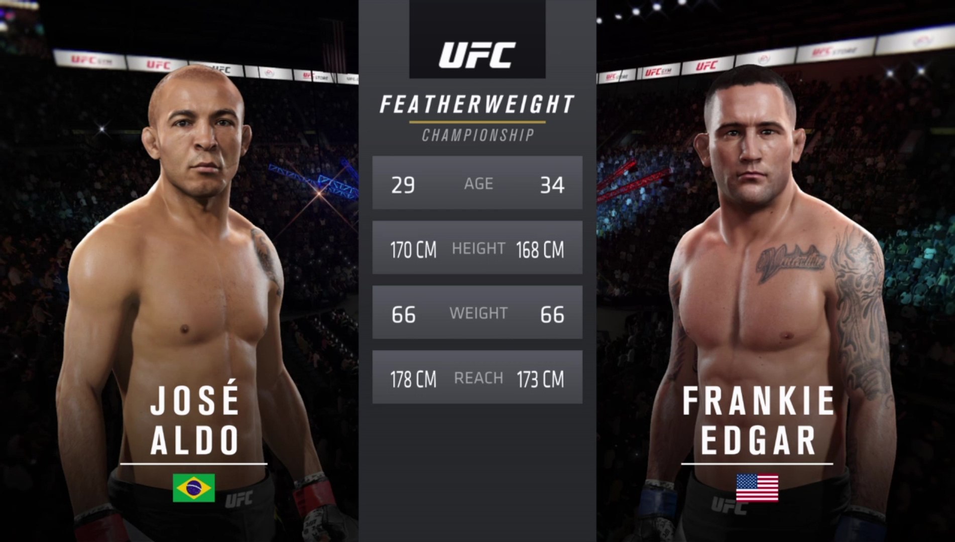 UFC 200: Edgar vs. Aldo 2 - Interim Featherweight Championship Match - CPU  Prediction - video Dailymotion