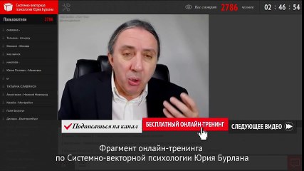 Критиканство - тайны туалетной лексики. Системно-векторная психология Юрия Бурлана