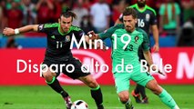 Resumen Portugal vs Gales | Highlights Portugal vs Wales UEFA EURO 2016