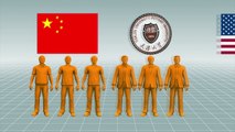 Economic espionage: U.S. indicts 6 Chinese nationals for stealing mobile phone technology