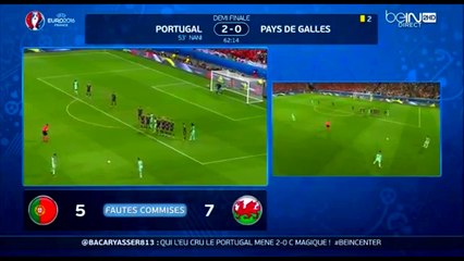 Euro 2016 : Portugal vs Pays de Galles 2-0 / Résumé du Match .
