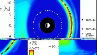 Magnetosphere, magnetopause, geomagnetic storm. 03/25/2014.