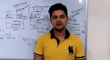 VMware Training Institute in Gurgaon – SSDN Technologies