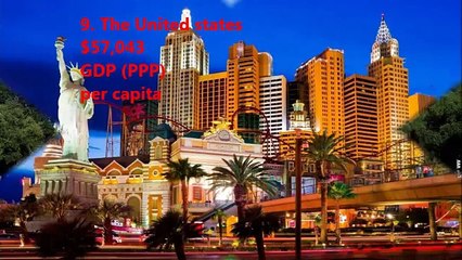 Top 10 richest countries in the world
