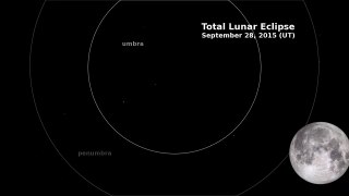 Septiembre 28, 2015 eclipse lunar total