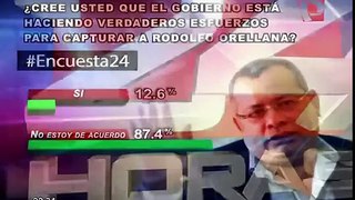 Encuesta 24: 87.4% no cree que haya esfuerzos del Gobierno para capturar a Orellana