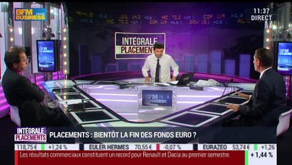 Télécharger la video: Idées de placements: Bientôt la fin des fonds en euros ? - 07/07