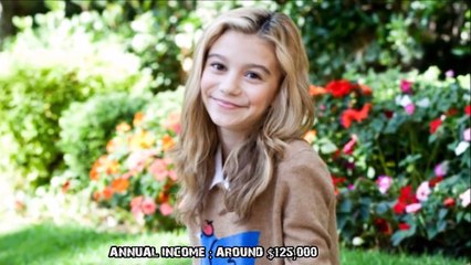 Top 10 Richest Disney Girls