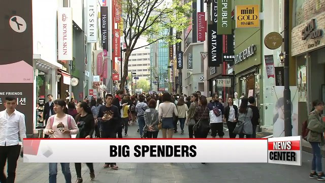 Chinese visitors spend US$1,800 on shopping in Seoul