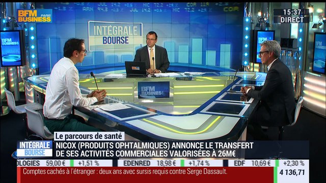 Le parcours de santé: Nicox a annoncé le transfert de ses activités commerciales - 07/07