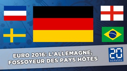 Euro 2016: L'Allemagne, fossoyeur des pays hôtes