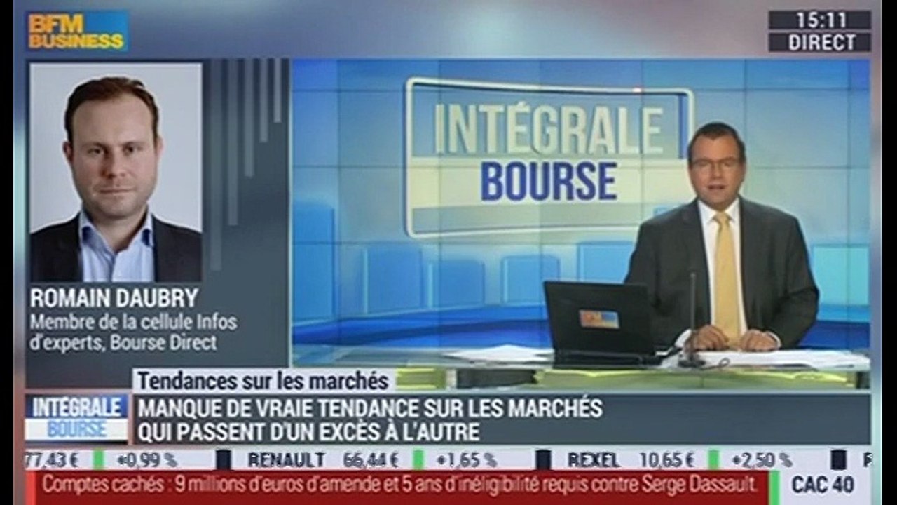 Les tendances sur les marchés: "Ce contexte d'incertitude peut se prolonger pendant quelques semaines, voire quelques mois", Romain Daubry - 07/07