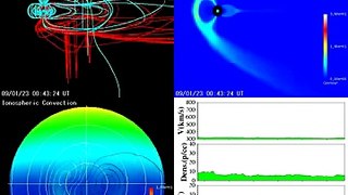 Real-time Magnetosphere Simulation 1-23-2009
