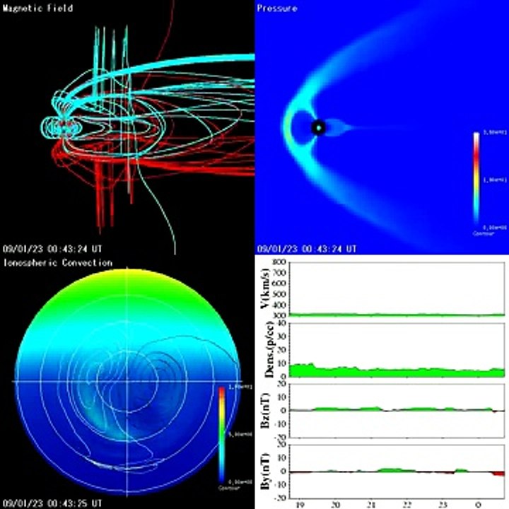 Real-time Magnetosphere Simulation 1-23-2009