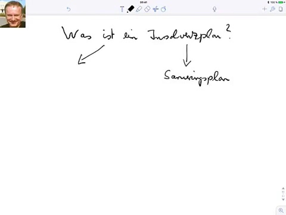 Was ist ein Insolvenzplan?