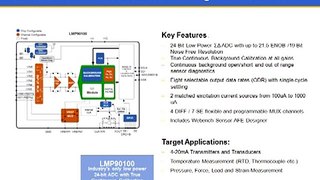 LMP90100 Multi-Channel 24-bit Sensor AFE Overview