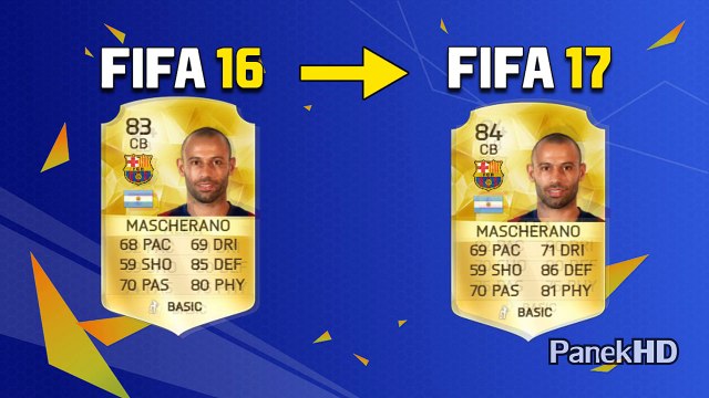 FIFA 17 | Barcelona Potential Player Ratings Upgrades & Downgrades! | FC Barcelona!