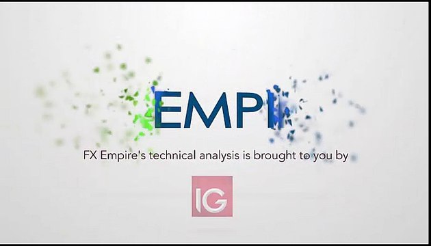 Gold Technical Analysis for July 11 2016 by FXEmpire.com