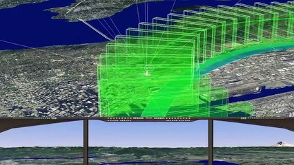 Performance-Based Navigation. RNAV /  RNP  procedures.