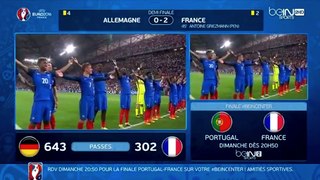 La France en Finale / Célébration de l'équipe.