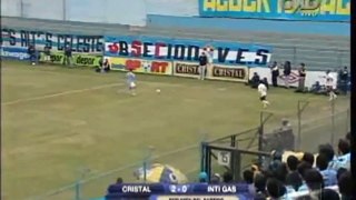 Sporting Cristal (2) - Inti Gas (0) - Fecha 27