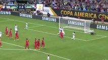Lionel Messi Hat Trick Goals vs. Panama (2-0) (3-0) (4-0)