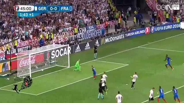 اهداف مباراة فرنسا والمانيا France vs Allemagne 2-0 Tous les Buts Résumé Euro 2016