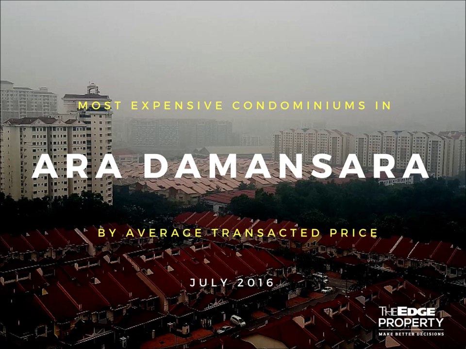 Most expensive condos in Ara Damansara