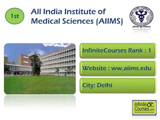 List of Top Medical Colleges in India