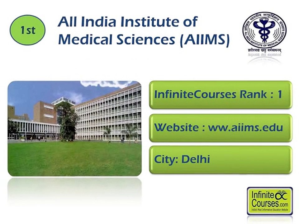 List of Top Medical Colleges in India