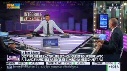 Ronan Blanc VS Sébastien Korchia (1/2): Est-il un peu trop tard pour la FED de remonter ses taux d'intérêt ? - 08/07