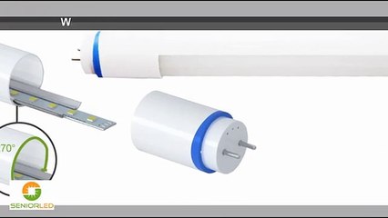 Looking For The Best Value Led Lights- Seniorled.com