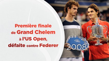 Les grandes dates d'Andy Murray