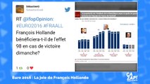 Revue de tweets : la joie de François Hollande après la victoire des Bleus