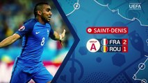 France's road to the final  UEFA EURO 2016 animated guide