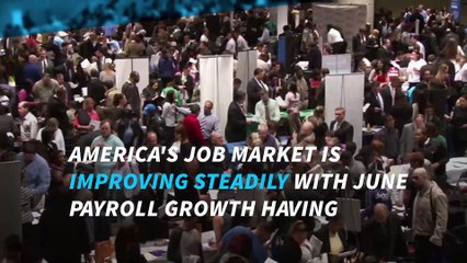 Payrolls in US climb 287,000 in June, most in eight months