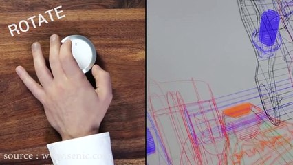 5 Unique Gadgets You Might Not Know About