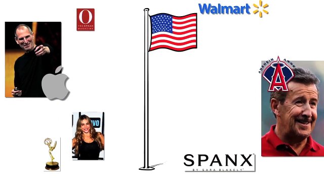 La explicación a : Trabaje desde casa y gane dinero - PREGUNTEME COMO