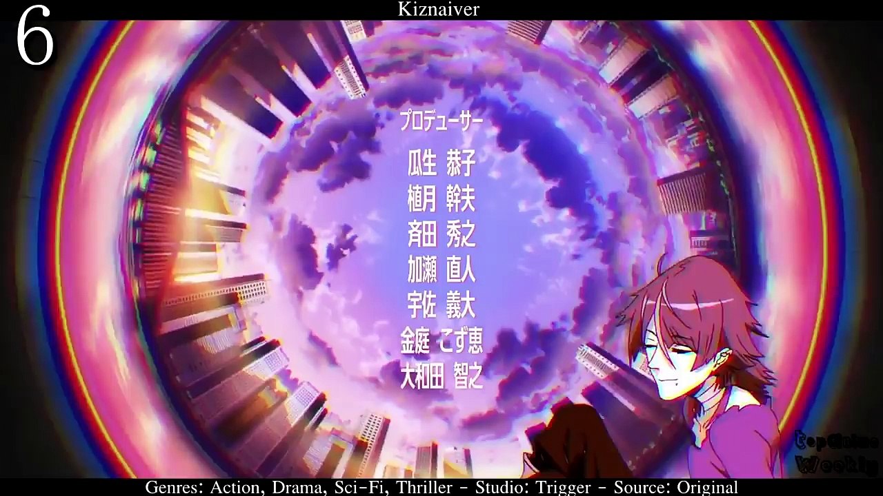 トップ10 2016年春アニメなの続編Ver.