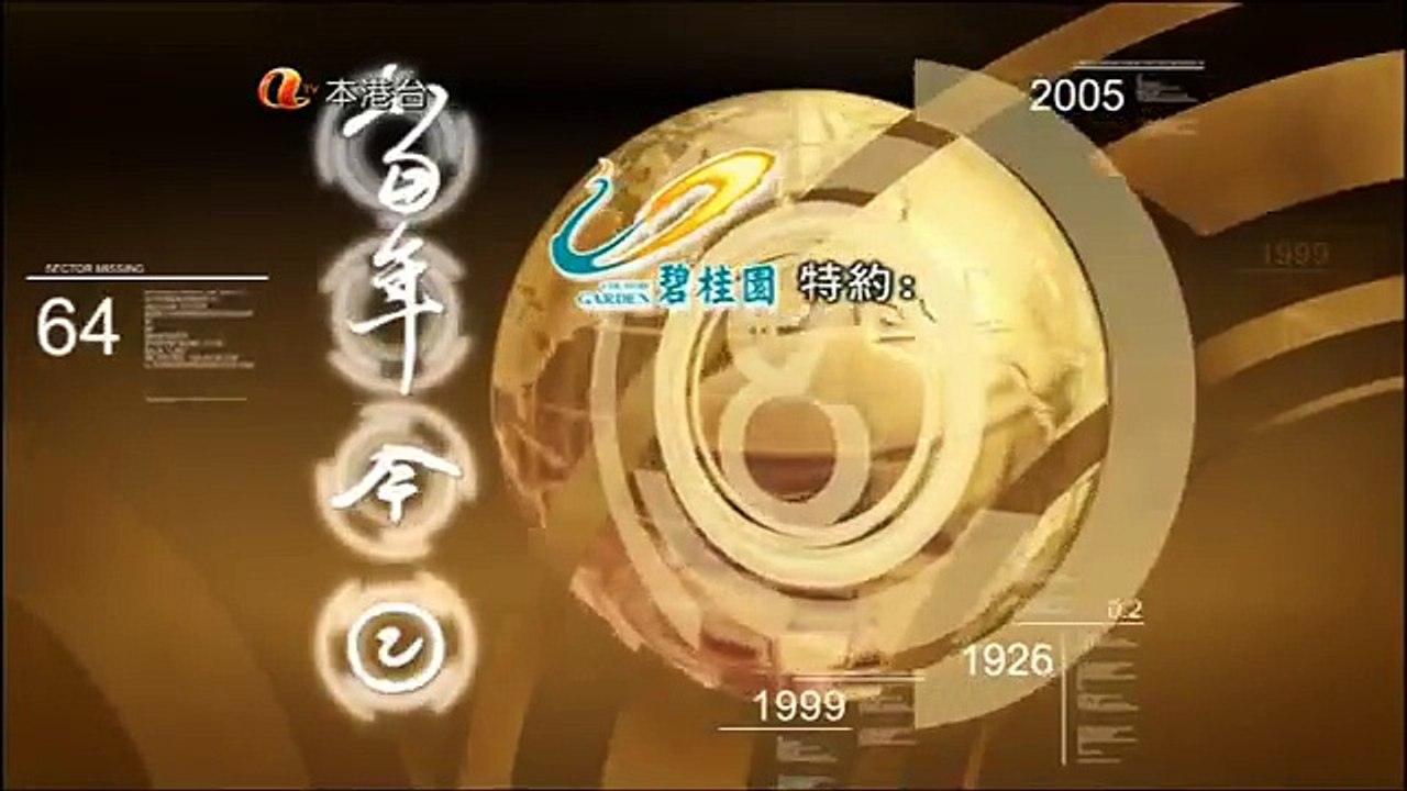 2月29日 - 當年今日 (墨西哥大地震、盈科數碼動力收購香港電訊)