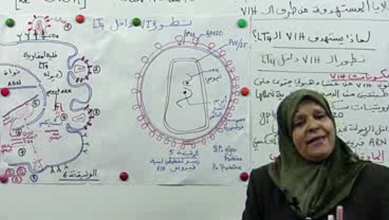 سبب فقدان المناعة المكتسبة 3