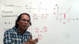 Física I: Movimento unidimensional (parte 1 de 2)