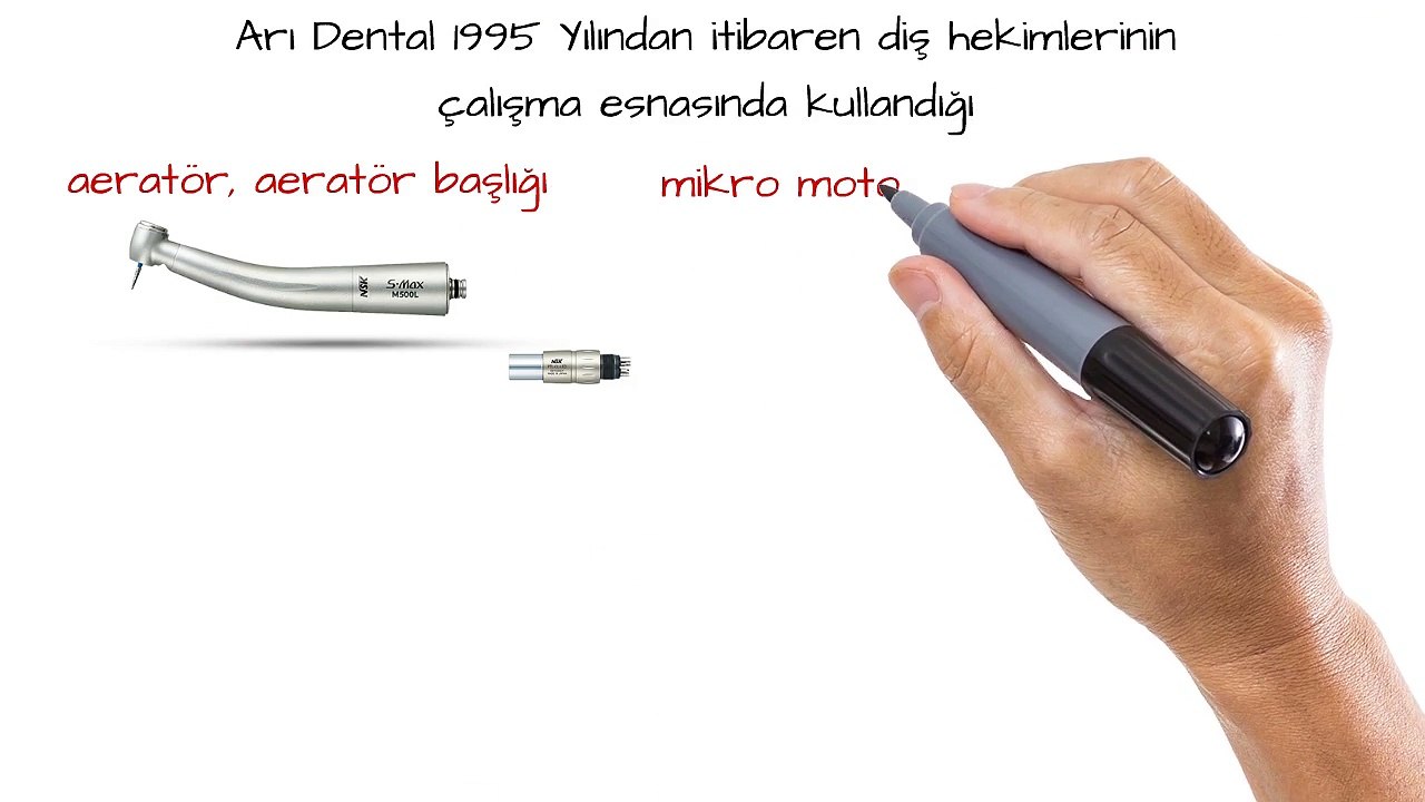 aeratör - aeratör başlığı