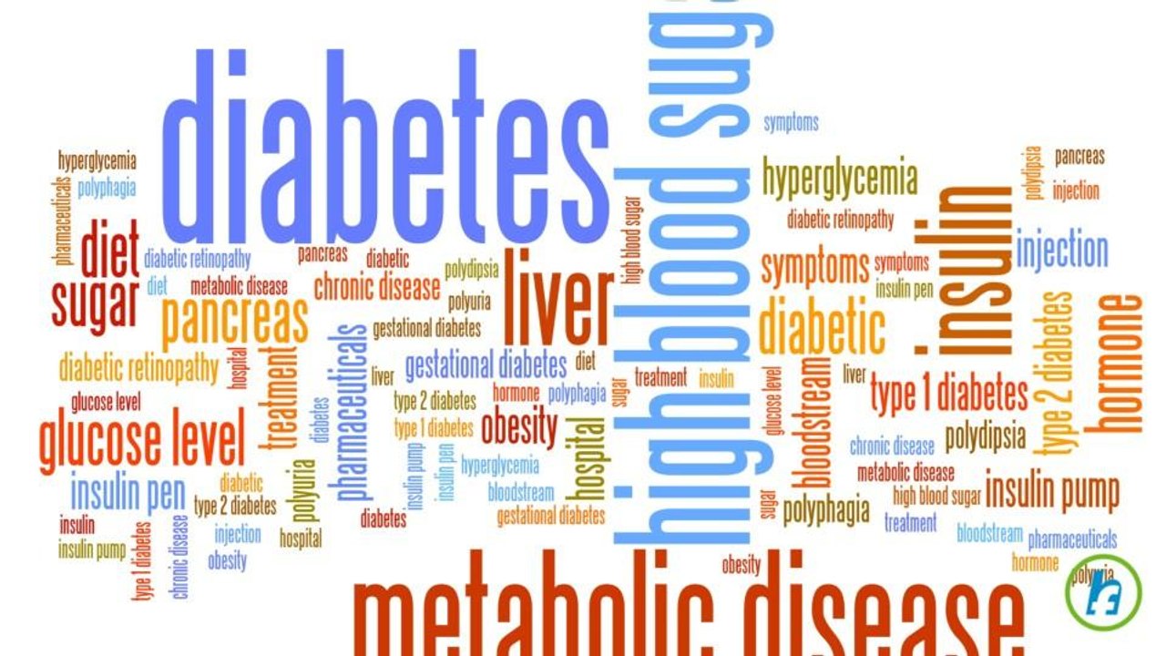 What is Diabetes?