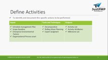 What is Define Activities process ? Project Time Management | PMP | PMBOK