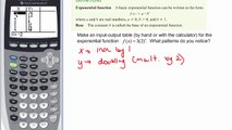 110-24 Exponential Functions