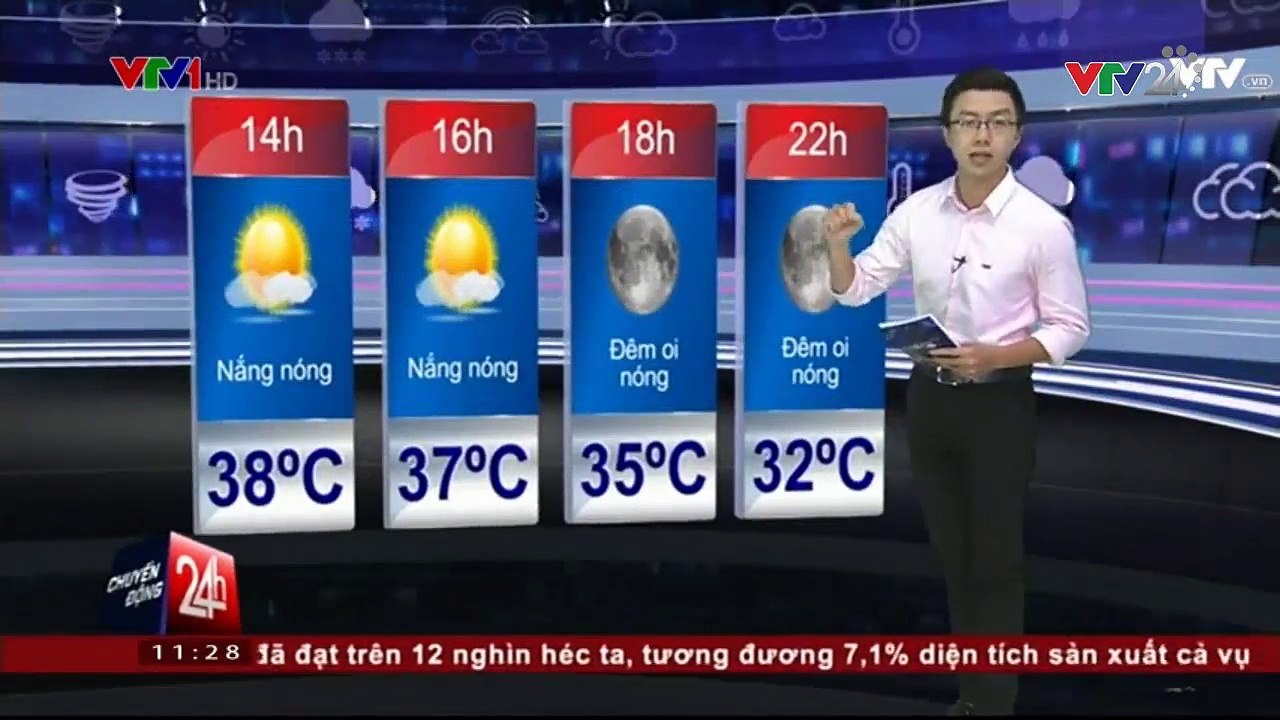 Hà Nội vẫn trong cao điểm nắng nóng nhiệt độ cao nhất trong ngày có thể lên tới 38 độ ...