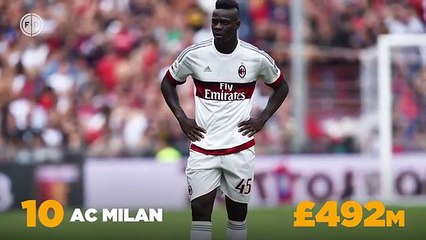 Top 10 football teams richest clubs 2016