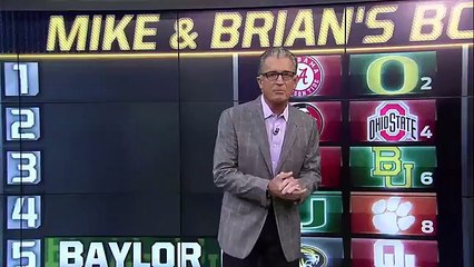 Top football teams college level. Must watch. Football top