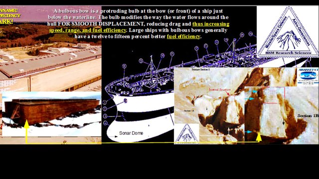 Ken Ham's Durupinar ark ... or the REAL Noah's Ark [ 39° 42 '33.07 N / 44° 18' 1.26 E ]